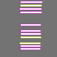 Annotation Visualization