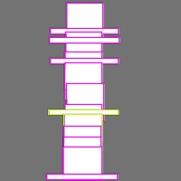 Annotation Visualization