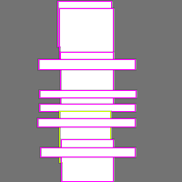 Annotation Visualization