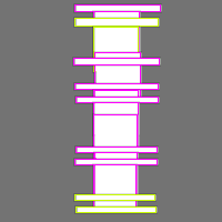 Annotation Visualization