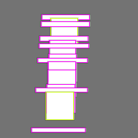 Annotation Visualization