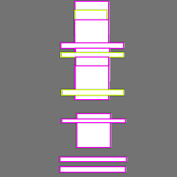 Annotation Visualization