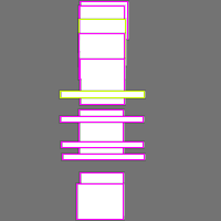 Annotation Visualization