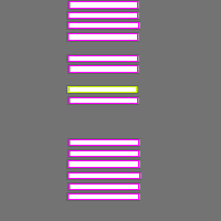 Annotation Visualization