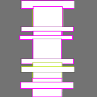 Annotation Visualization