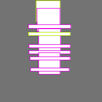 Annotation Visualization