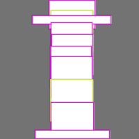 Annotation Visualization