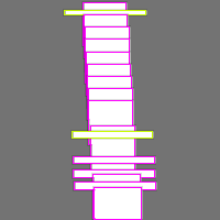 Annotation Visualization