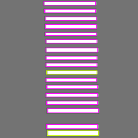 Annotation Visualization