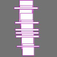 Annotation Visualization