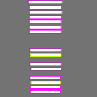 Annotation Visualization