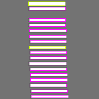 Annotation Visualization