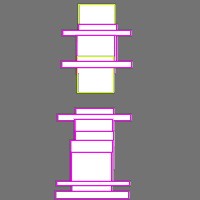 Annotation Visualization