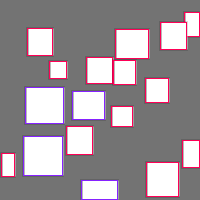 Annotation Visualization