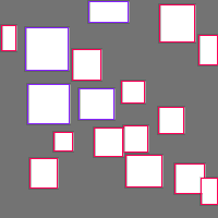 Annotation Visualization