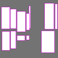 Annotation Visualization