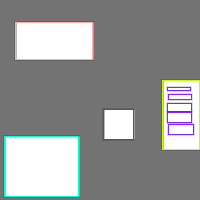 Annotation Visualization