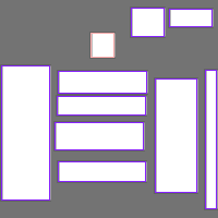 Annotation Visualization