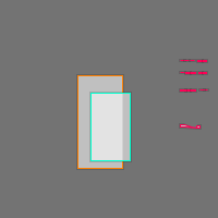 Annotation Visualization