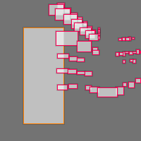 Annotation Visualization