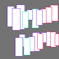 Annotation Visualization