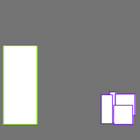 Annotation Visualization