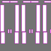 Annotation Visualization