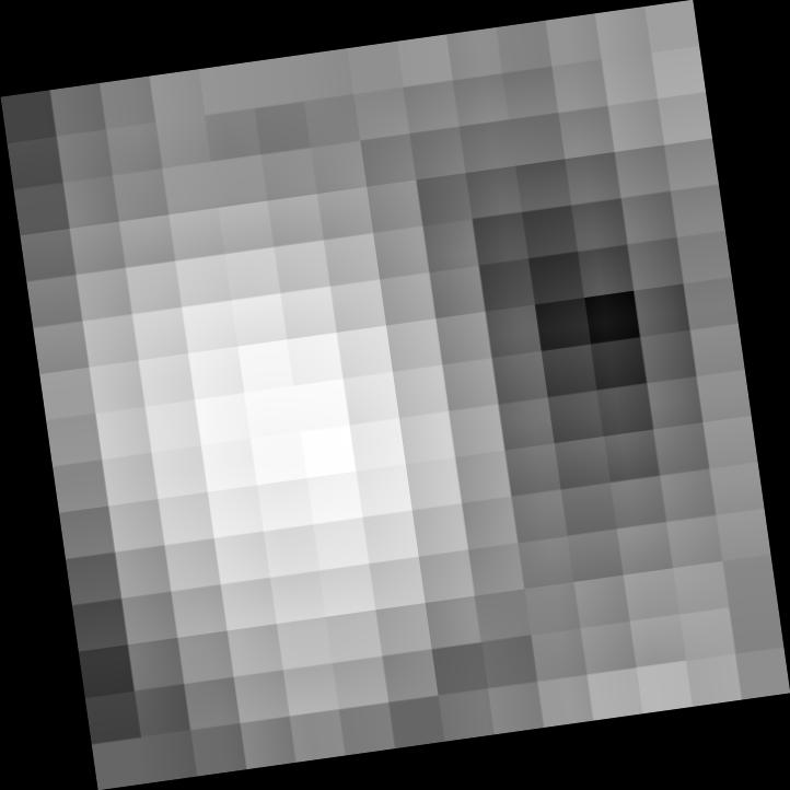 Dataset Image