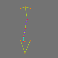 Annotation Visualization