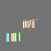 Annotation Visualization