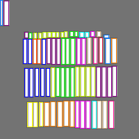 Annotation Visualization