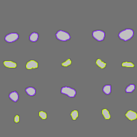 Annotation Visualization