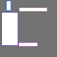 Annotation Visualization