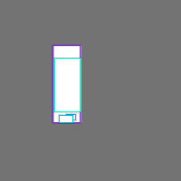 Annotation Visualization