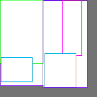 Annotation Visualization