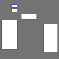 Annotation Visualization