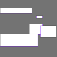 Annotation Visualization