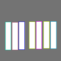 Annotation Visualization