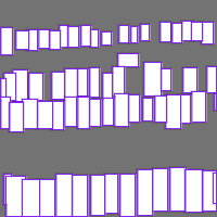 Annotation Visualization