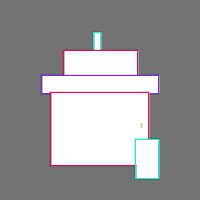 Annotation Visualization