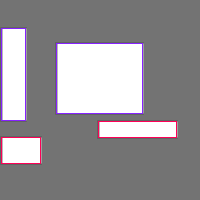 Annotation Visualization