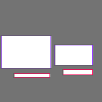 Annotation Visualization