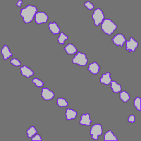 Annotation Visualization