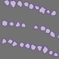 Annotation Visualization