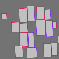 Annotation Visualization