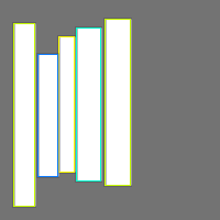 Annotation Visualization