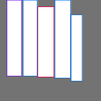 Annotation Visualization