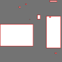 Annotation Visualization