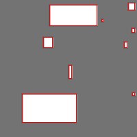 Annotation Visualization