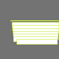 Annotation Visualization